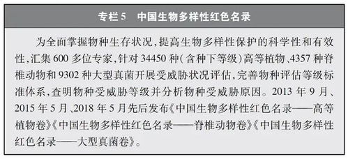 生物技术推广 中国生物多样性保护白皮书的新亮点