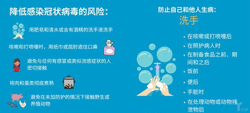 科技抢速疫情 27家企业推出检测产品，病毒源于野生动物推动生物技术推广